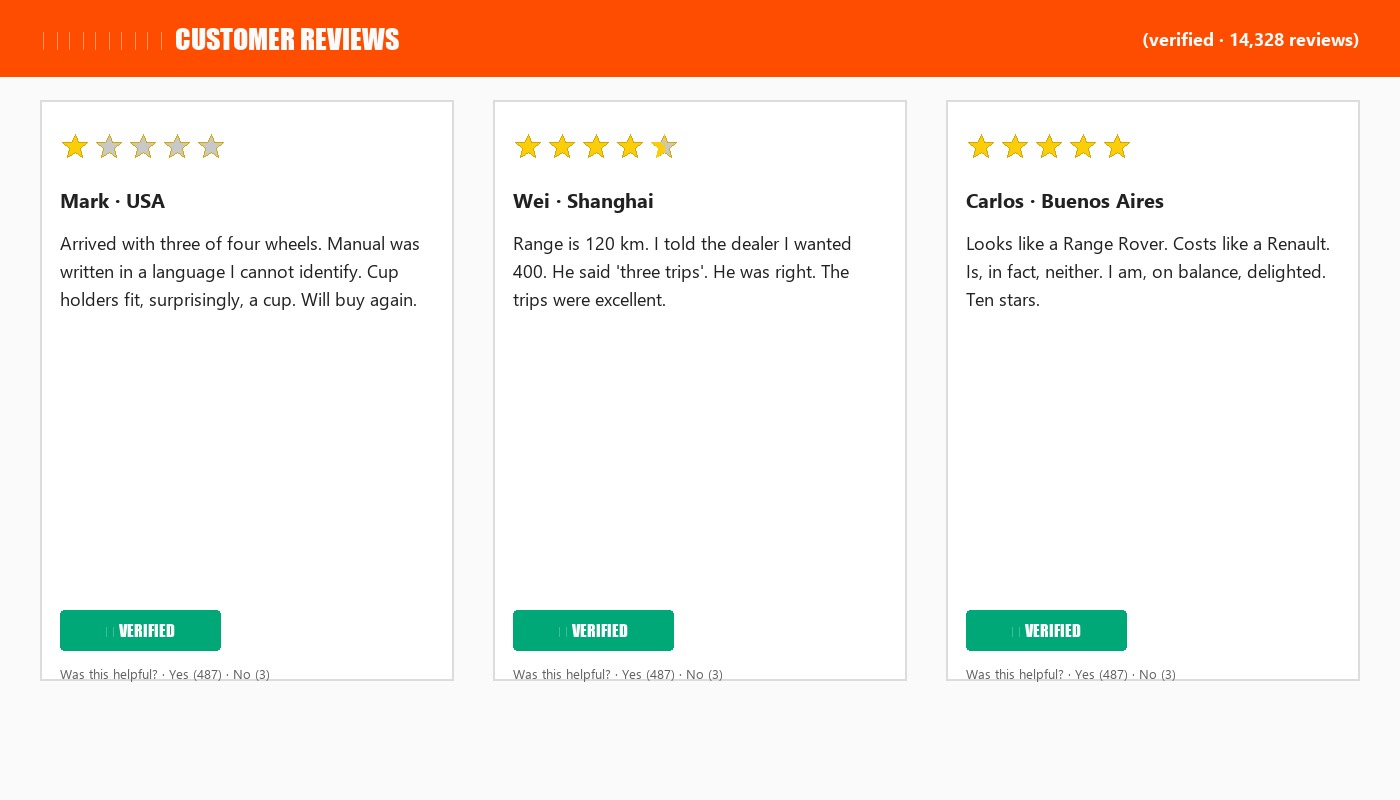 Customer reviews — three star-rated testimonials